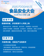 品出产检测手艺亦加快迭代立异